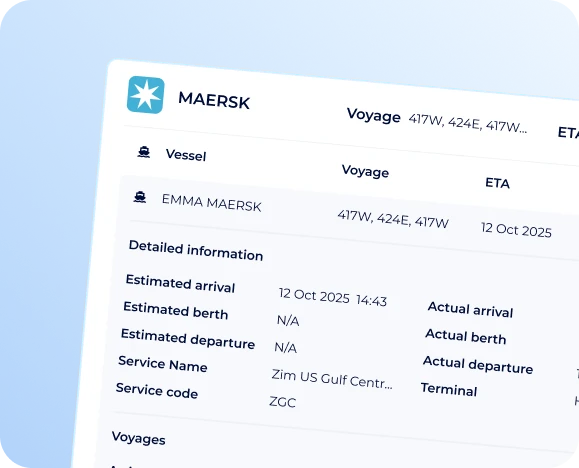 ship schedules
